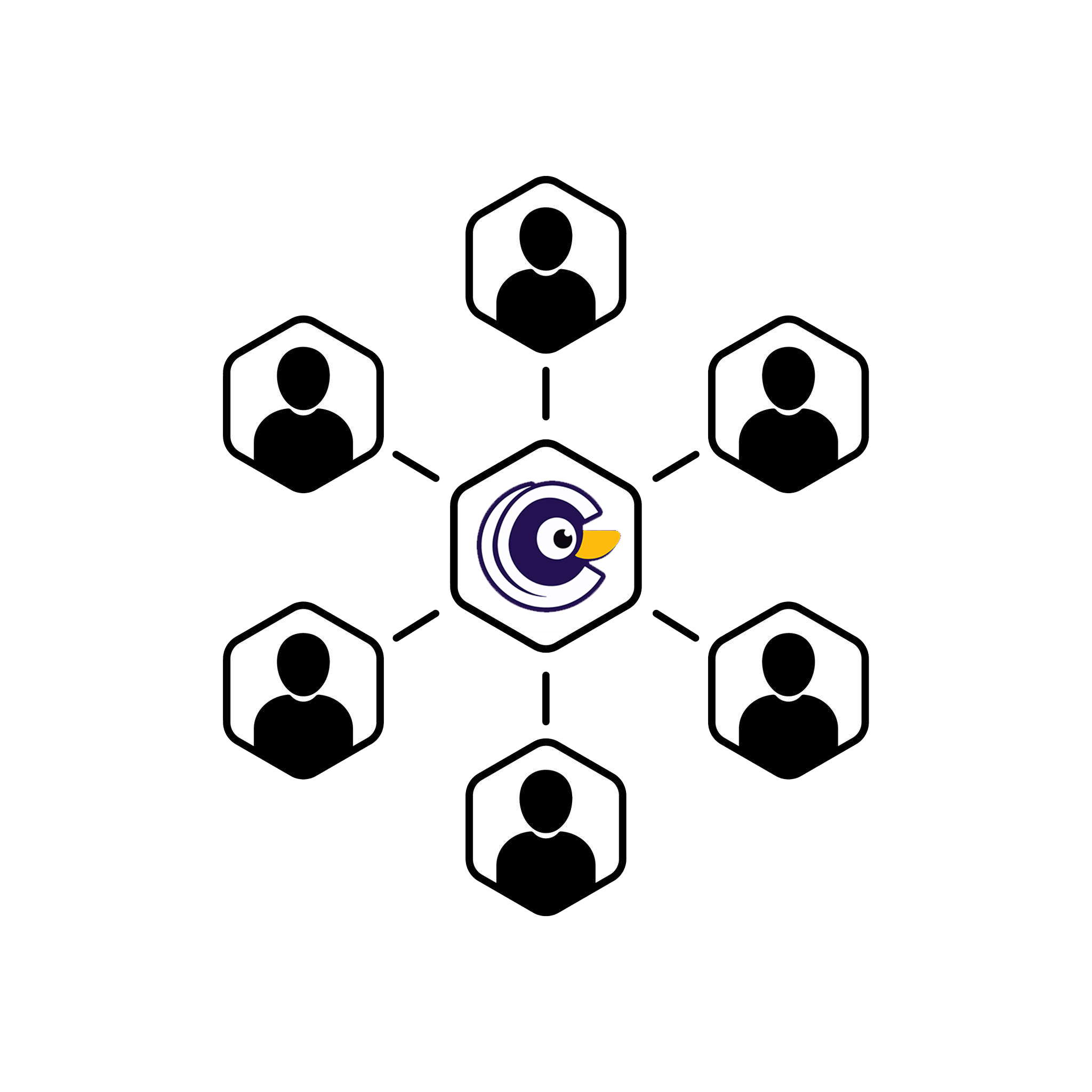 Communities